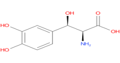 Droxidopa