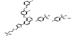 Lapatinib Distosylate