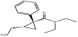 Levomilnacipran