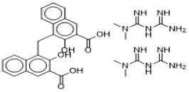 Metformin Embonate