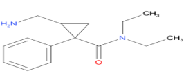 Milnacipran