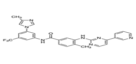 Nilotinib HCl