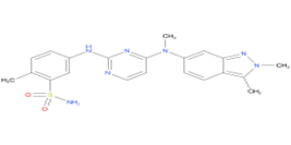 Pazopanib