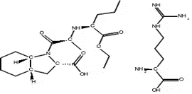 Perindopril Arginine