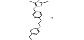Pioglitazone HCI