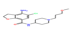 Prucalopride Succinate