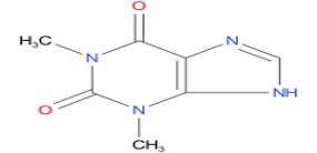 Theophylline